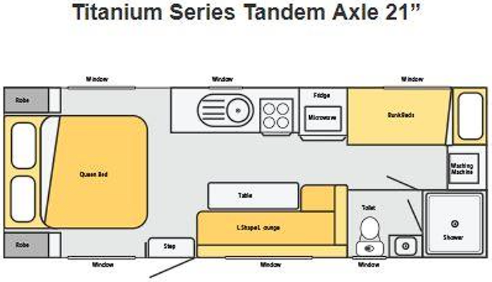 Titanium 21’5 Bunks Mid Door